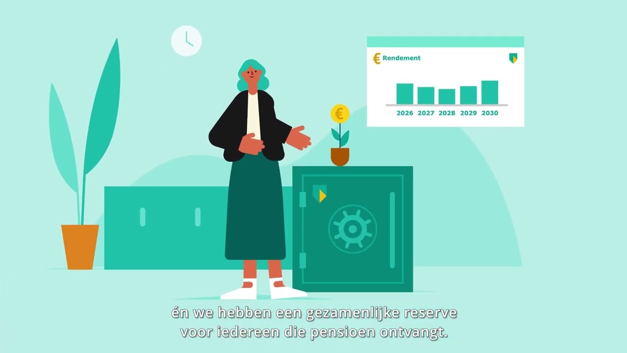 Uw maandelijkse pensioen in de nieuwe regeling - ABN AMRO Pensioenfonds