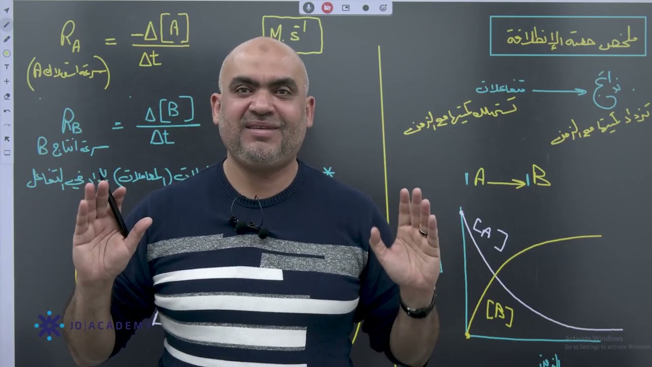 العلاقة بين سرعة تفاعل المواد  (في التفاعل)