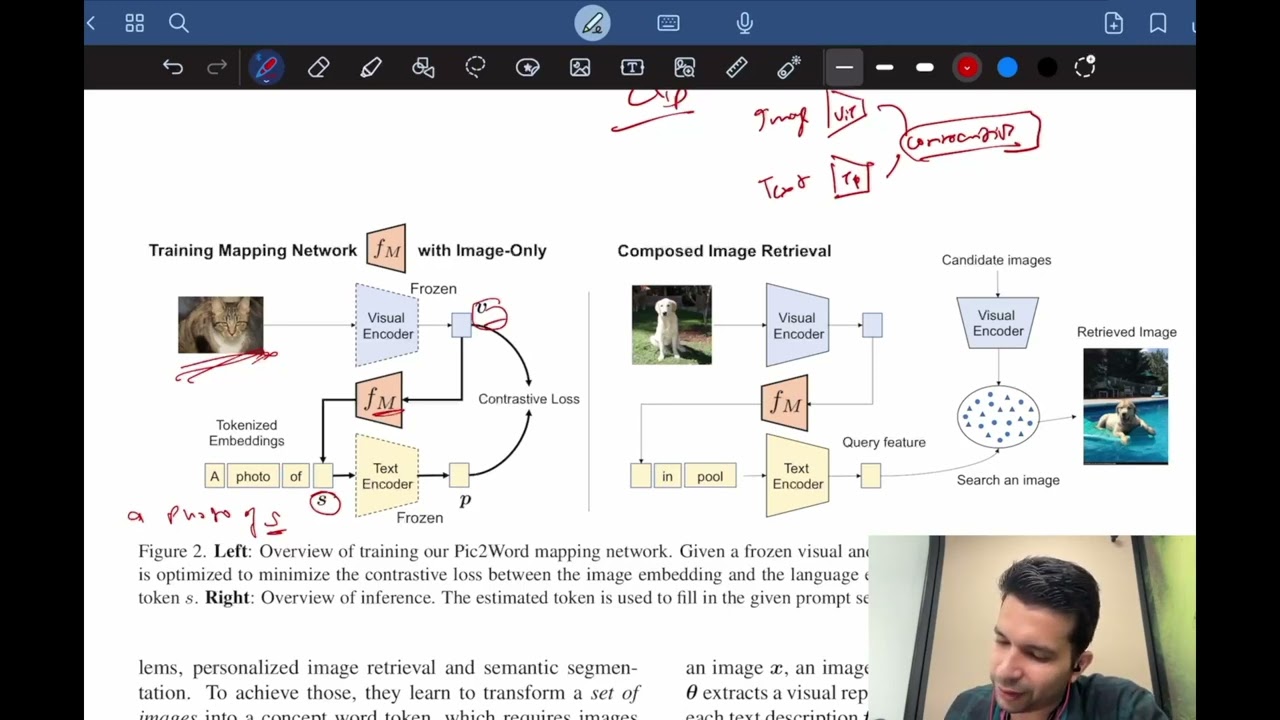 Pic2Word: Mapping Pictures to Words for Zero-shot Composed Image Retrieval