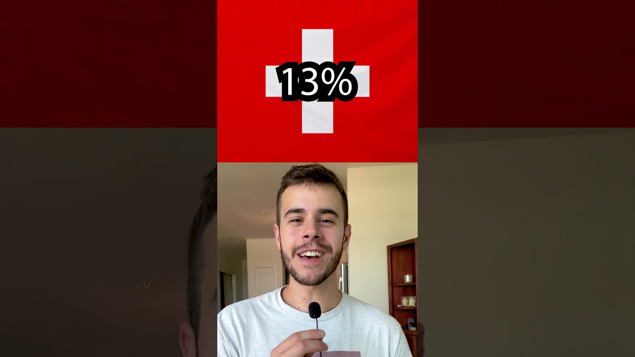 Most LGBT Countries in the World