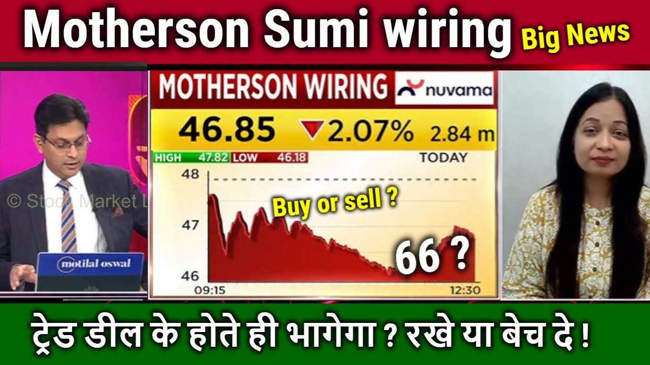 Motherson Sumi wiring latest news,motherson sumi share results Analysis/target 2026