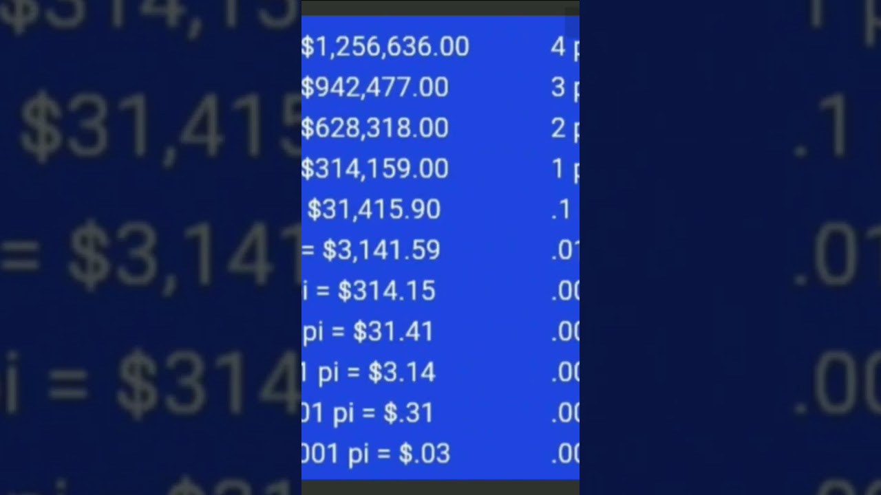 Pi network GCV 314159$