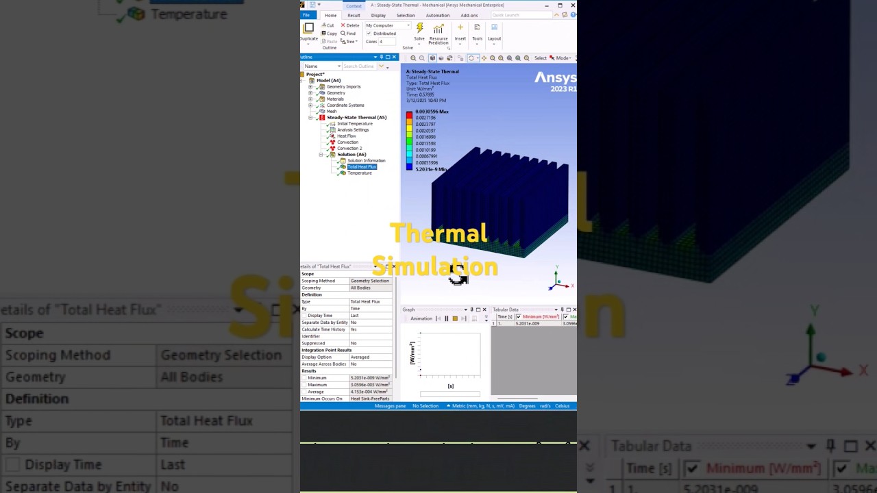 Thermal Simulation in ANSYS Workbench | Heat Transfer Analysis Tutorial #ANSYS #caddengineer
