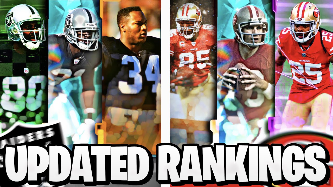 RANKING THE BEST THEME TEAMS IN MADDEN 22 ULTIMATE TEAM!! [UPDATED]