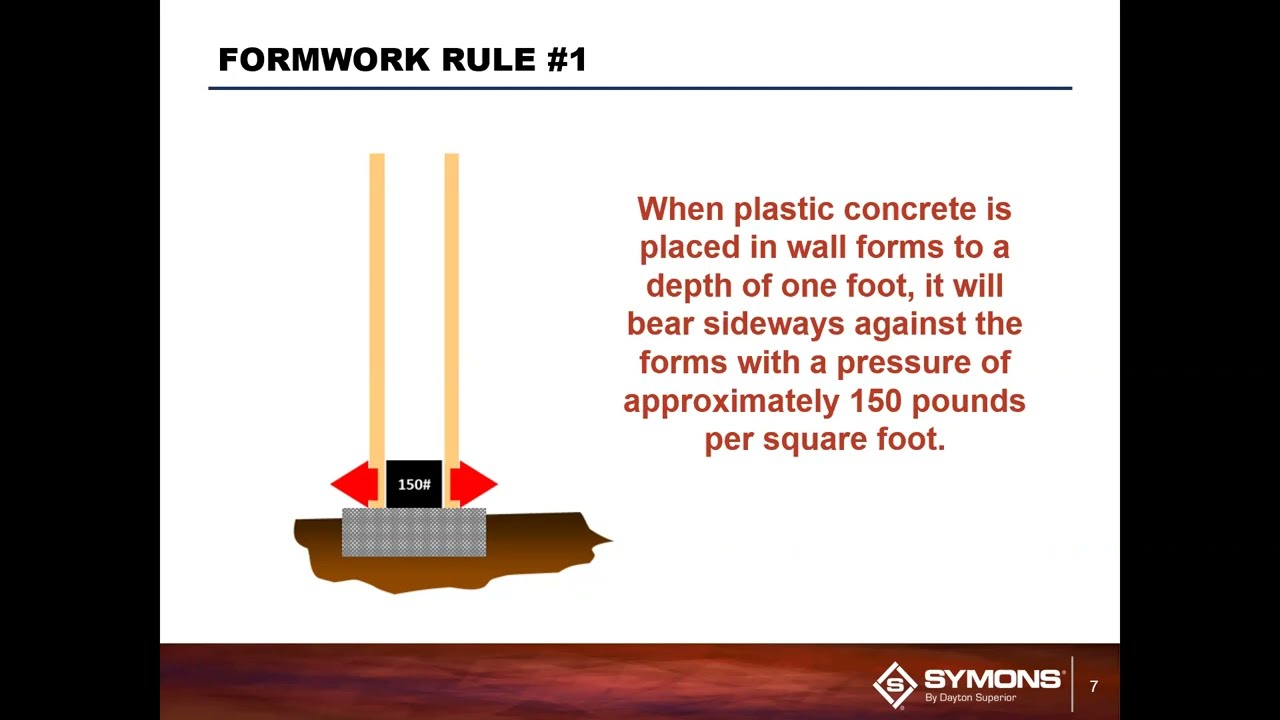 Intro to Concrete Form Pressure - Webinar Training by Dayton Superior