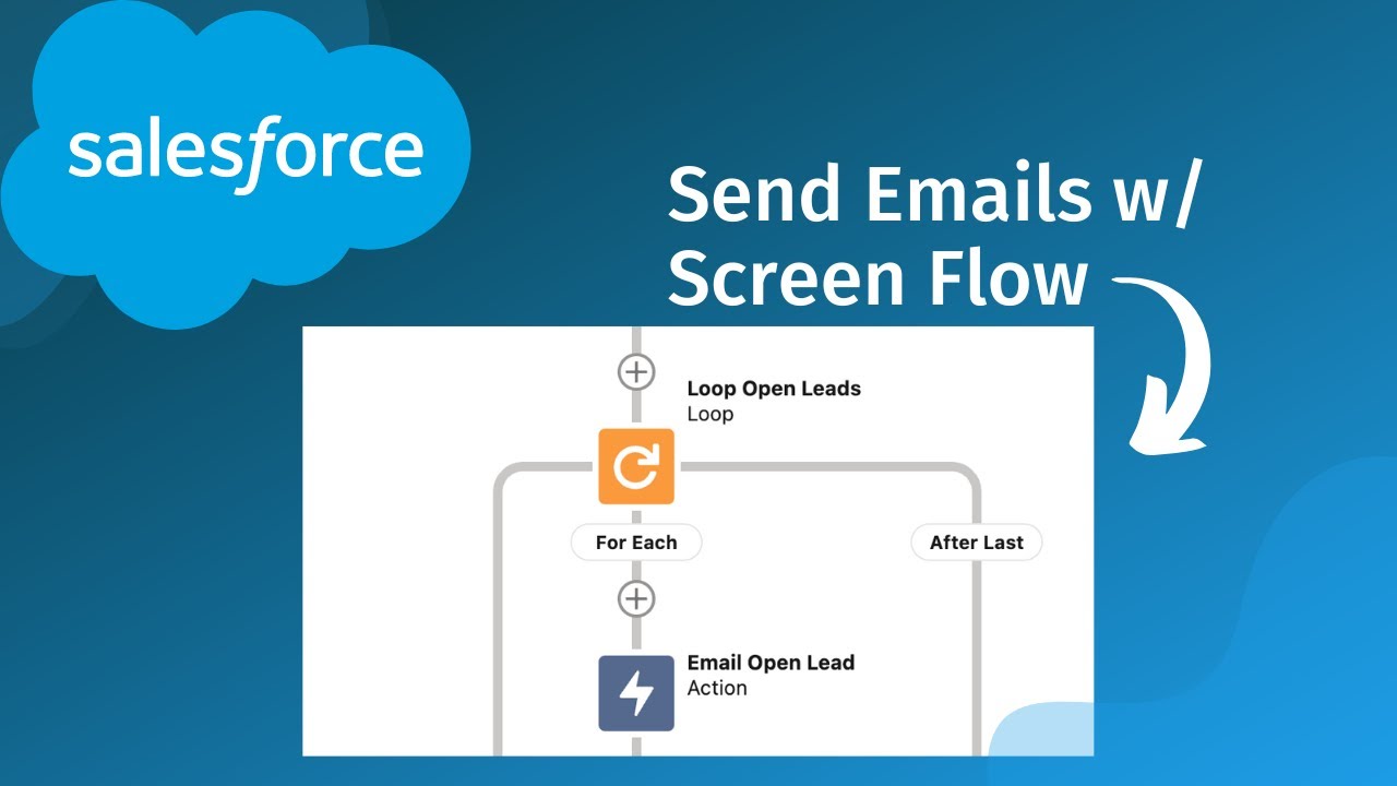 How To Send Emails in Salesforce (Screen Flow)