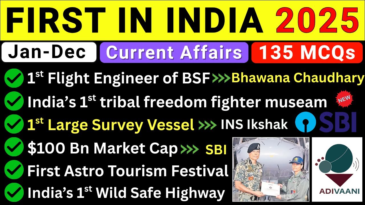 First in India Current Affairs 2025 | 1st in India Current Affairs | Current Affairs 2025 Revision