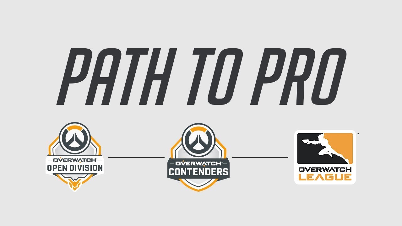 Path to Pro 2018 | Overwatch Esports
