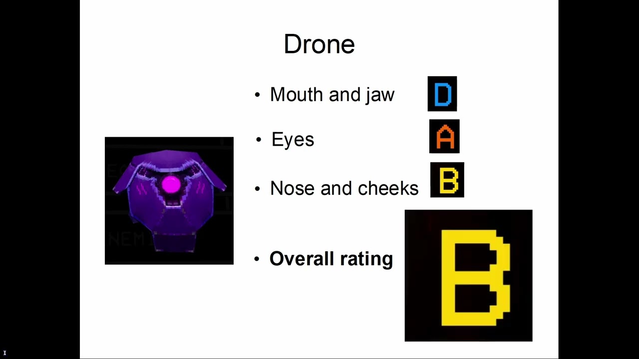 (Awful audio warning) Ultrakill facial beauty rankings