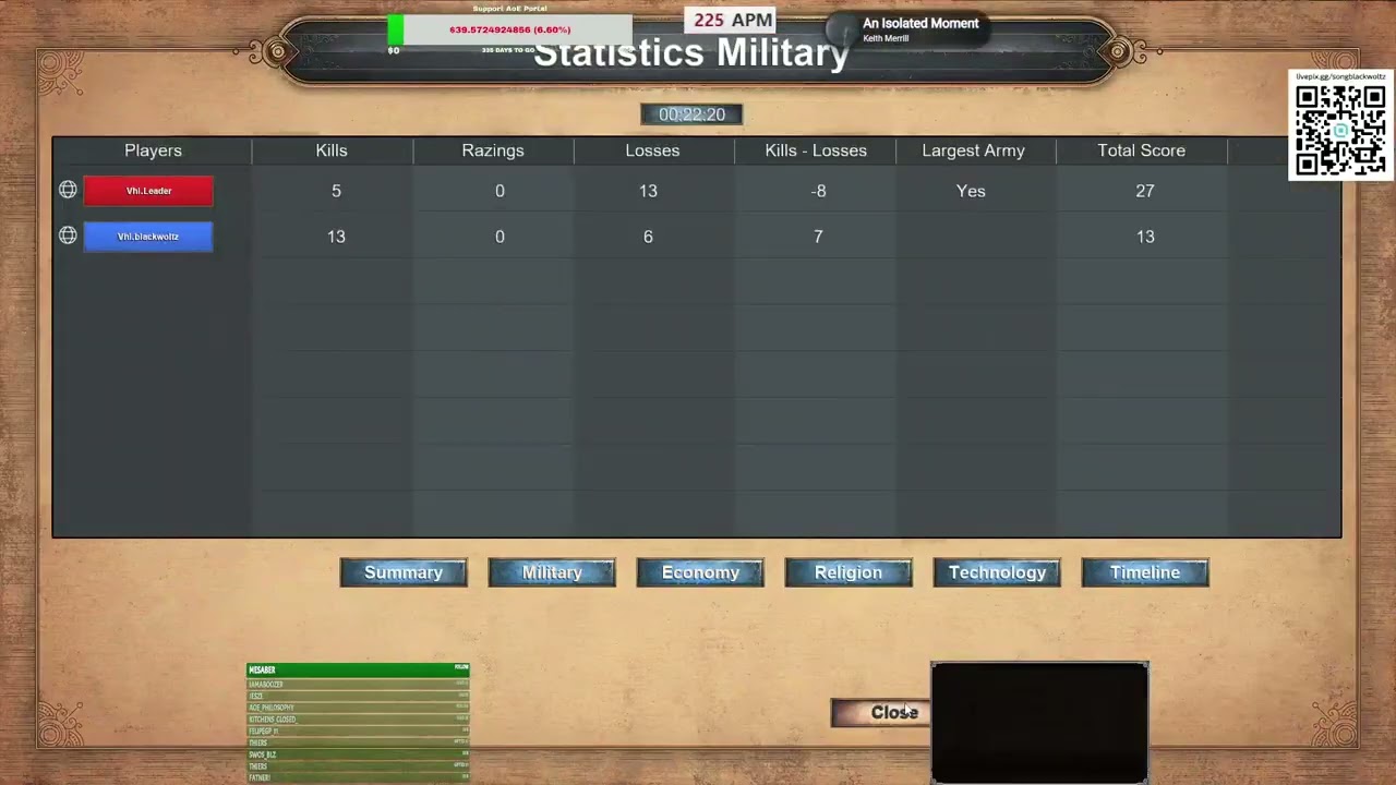 1v1s with Leader + VHL team games