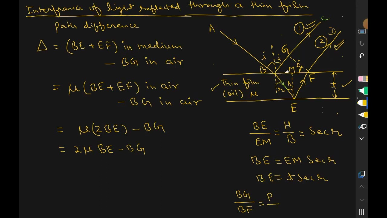 interference of light reflected by thin film