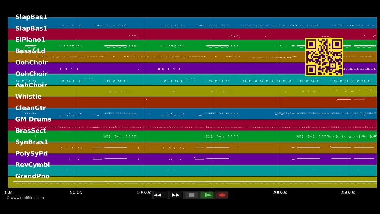 🎵 Uptown Funk - Mark Ronson feat. Bruno Mars (MIDI individual tracks) 🎹