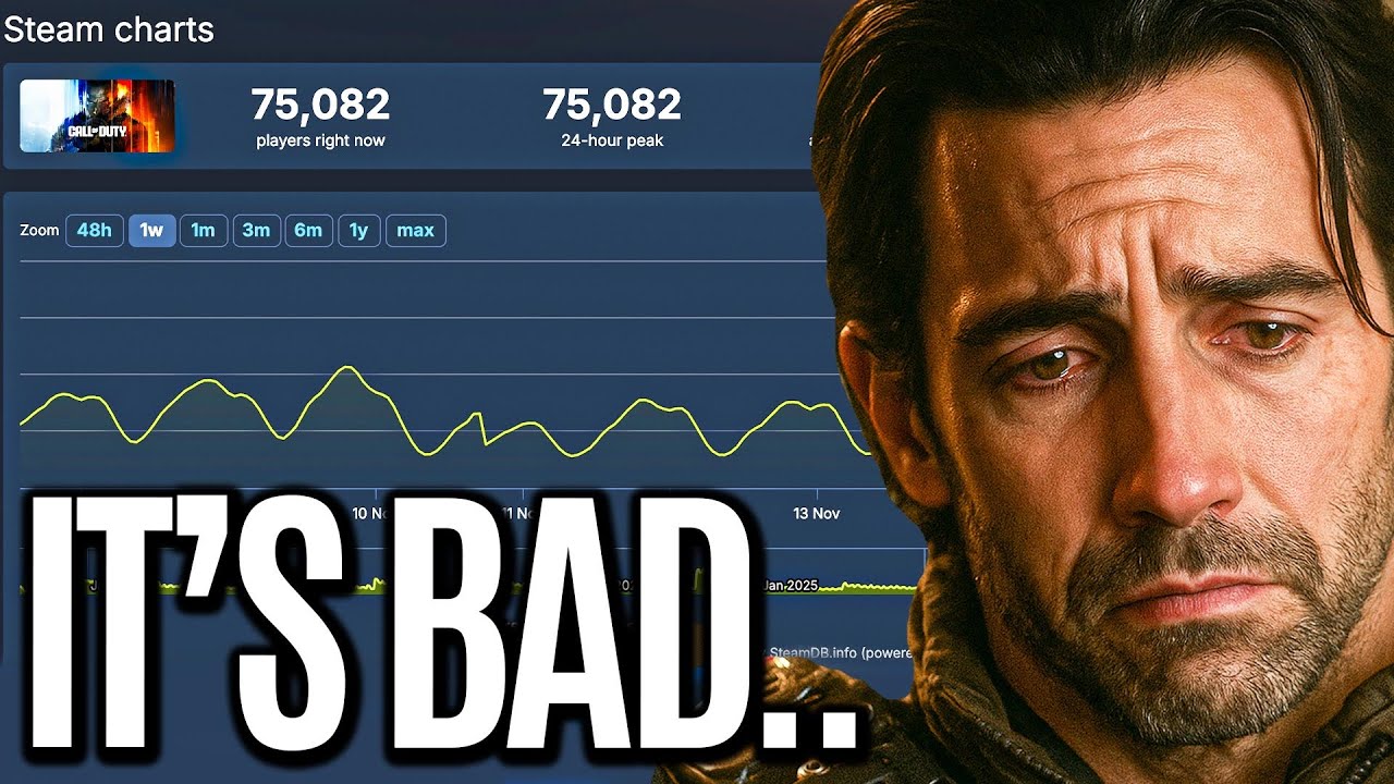 Black Ops 7 мертва по прибытии&hellip;