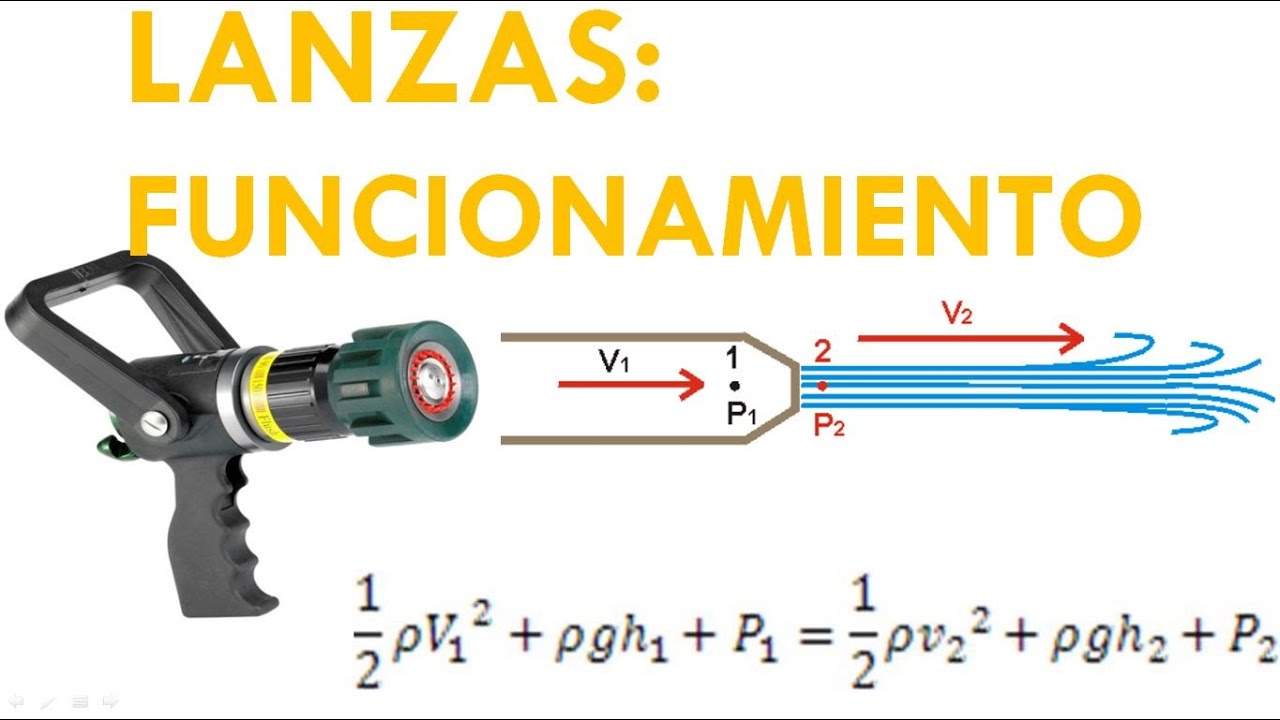 LANZAS: FUNCIONAMIENTO.