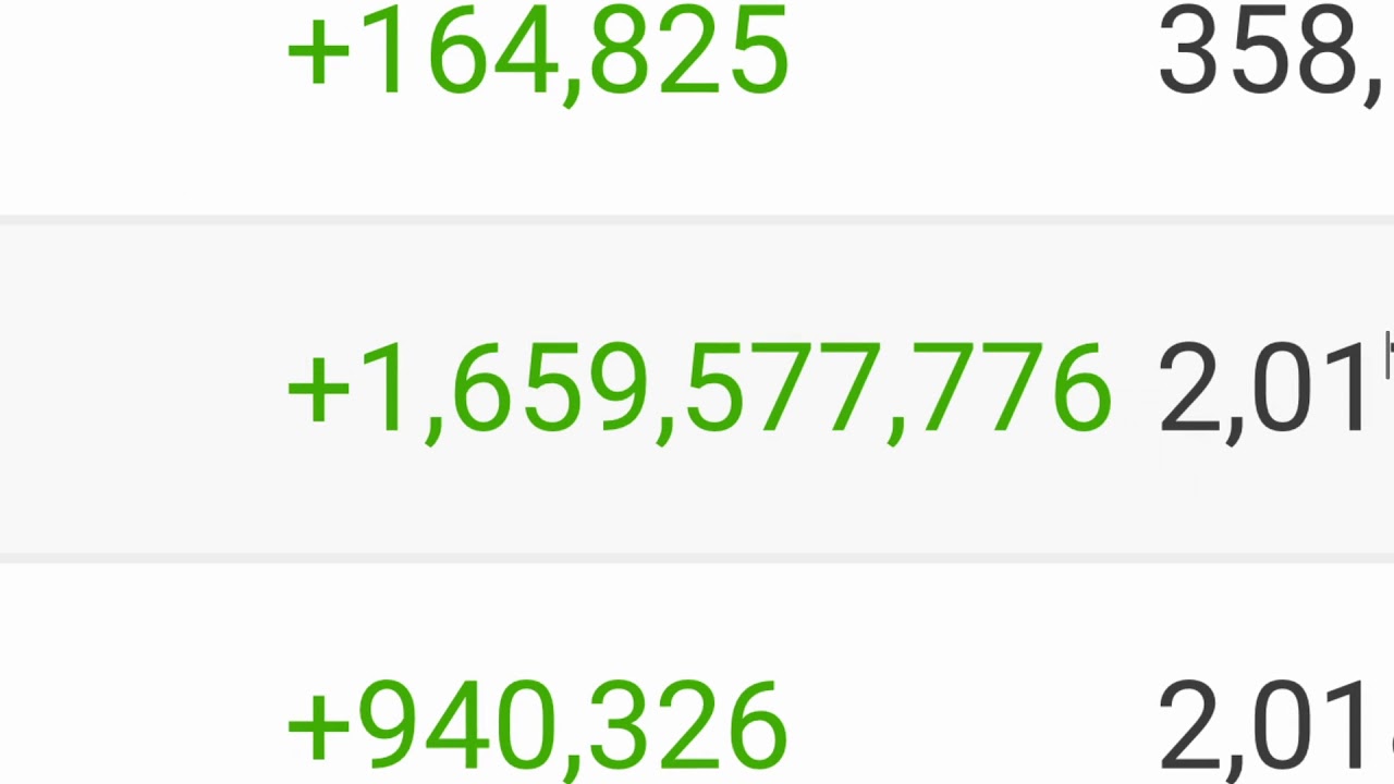 Parlophone Records - What the hell is going on?