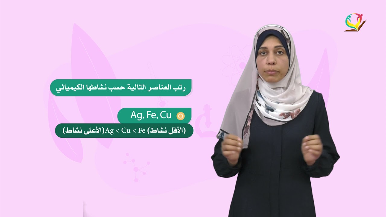 العلوم والحياة 9 - فصل 2 | الإحلال الأحادي