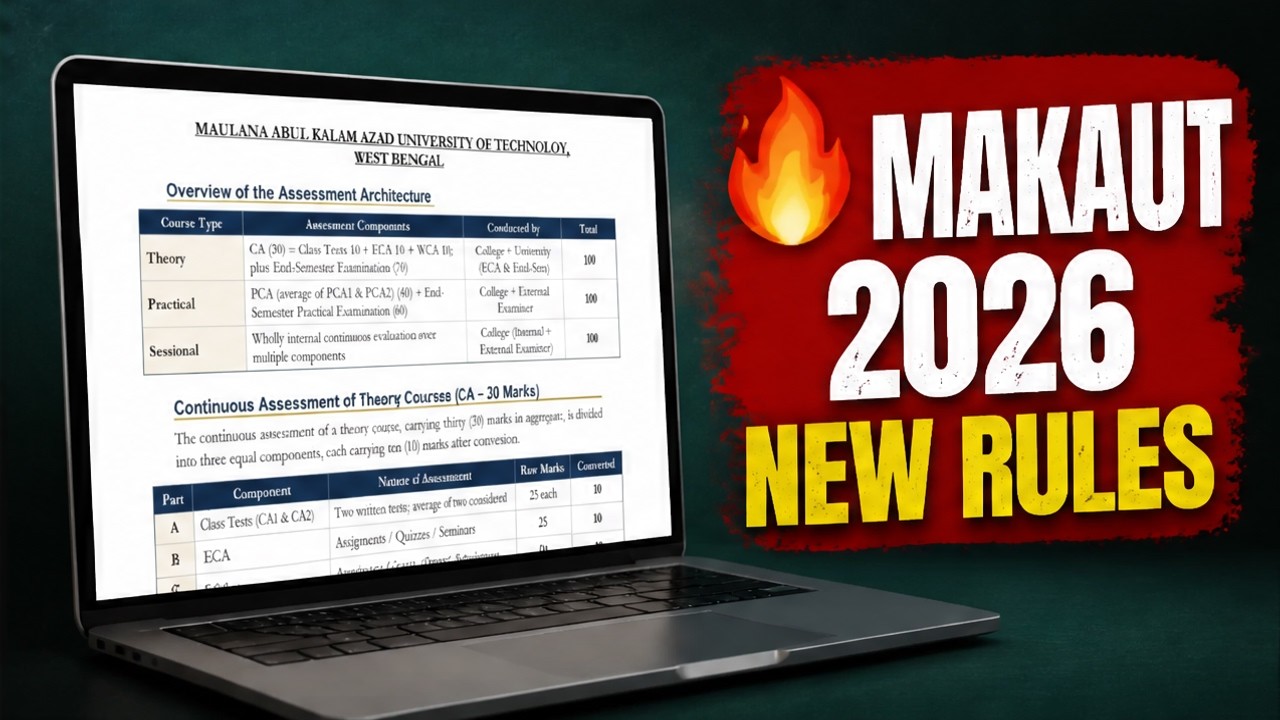 🔥 MAKAUT 2026 NEW RULES | CA/ECA/WCA/PCA Marks, Internal-External Exam & Semester Rules Explained