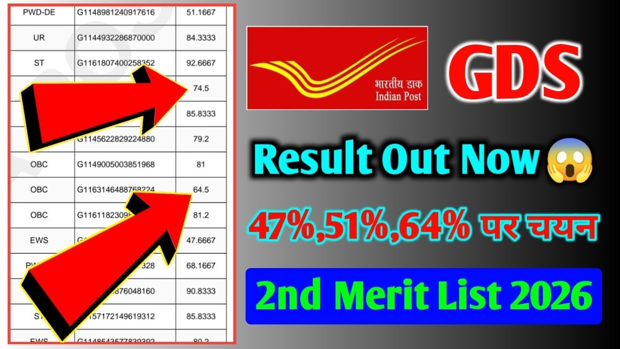 Indian Post Office 2nd List Out 😱 GDS Result 2026 kaise dekhe | GDS Result | GDS Result 2026 Check ✅