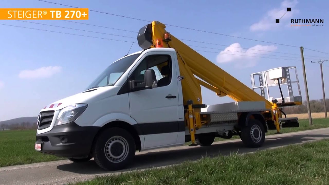 RUTHMANN STEIGER ® TB 270+