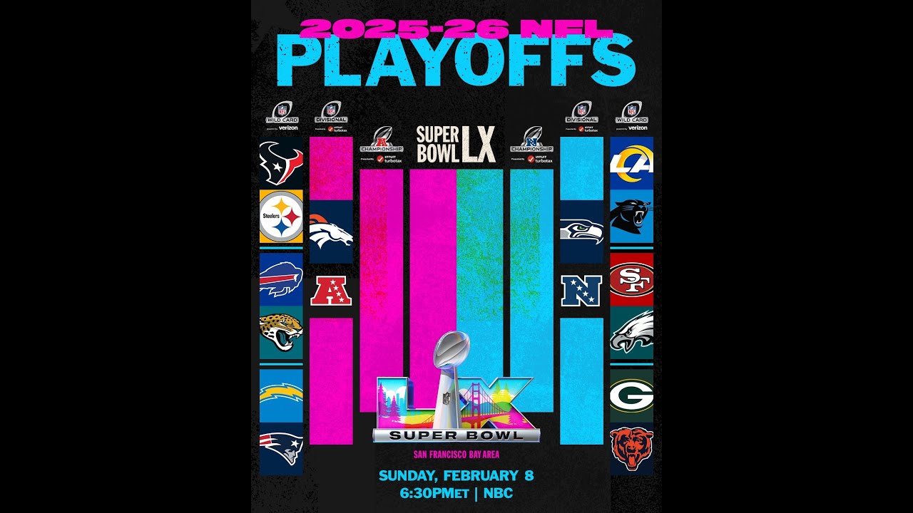 2025-26 Wildcard Weekend Review