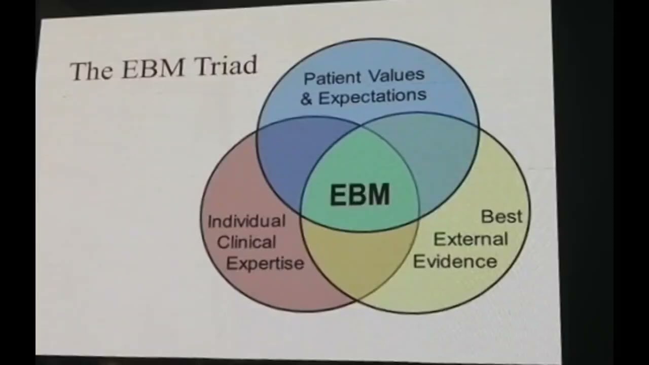 Mortada Evidence Based Medicine Prof Mortada El-Shabrawi 