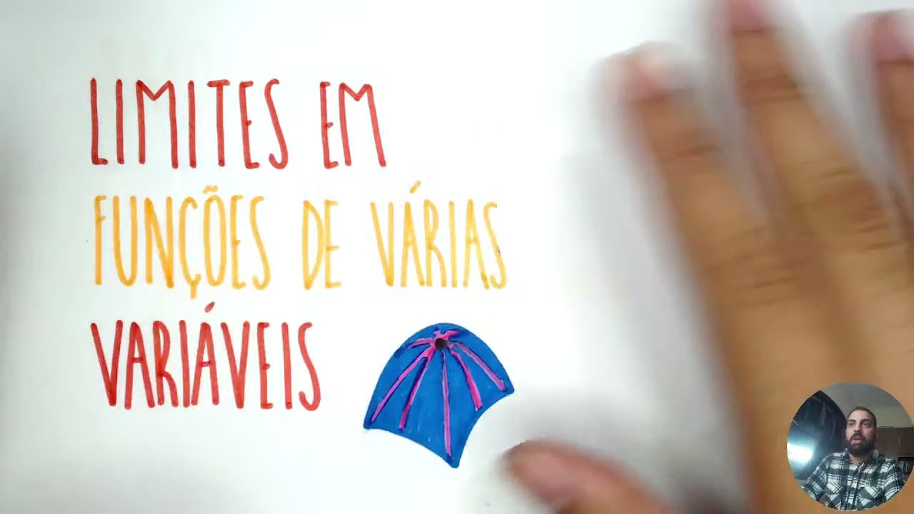 🤔TUDO SOBRE LIMITES E FUNÇÕES DE VÁRIAS VARIÁVEIS | Responde Aí