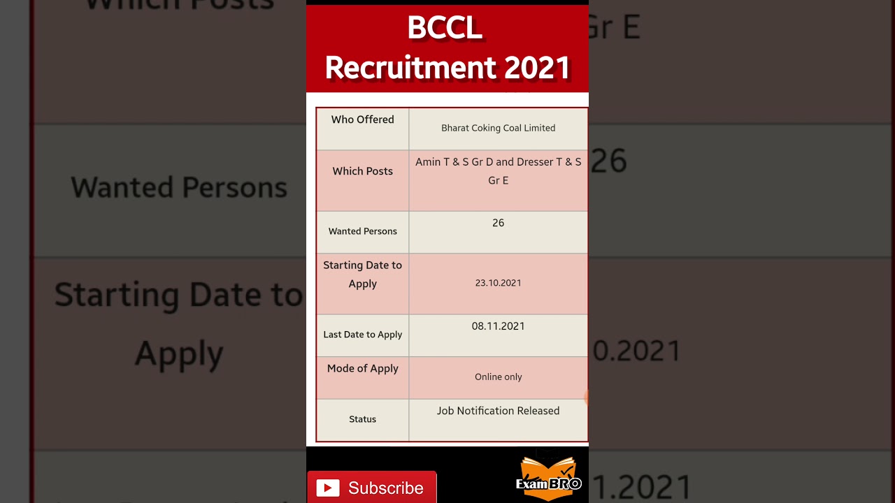 BCCL Recruitment 2021 Notification Out  | Cil Recruitment 2021 | Ccl Recruitment 2021
