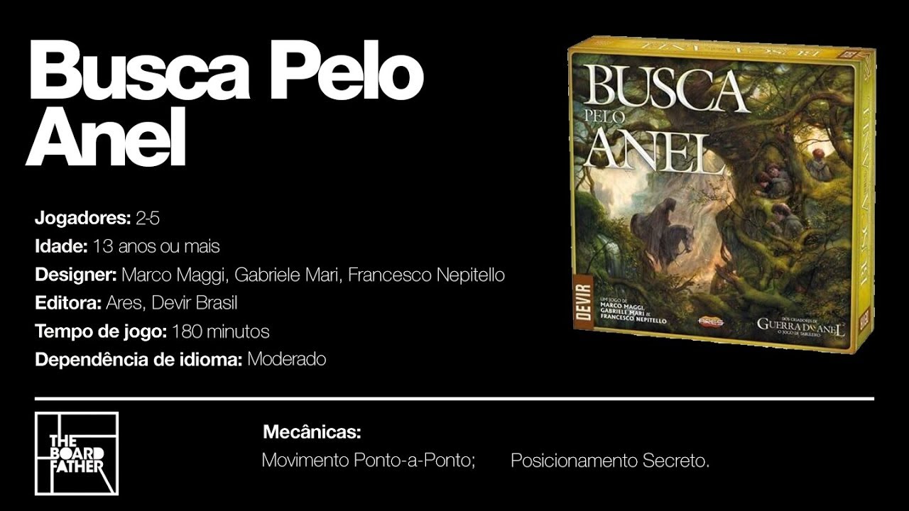 Busca Pelo Anel (Parte 1) - Como Jogar [TBF]