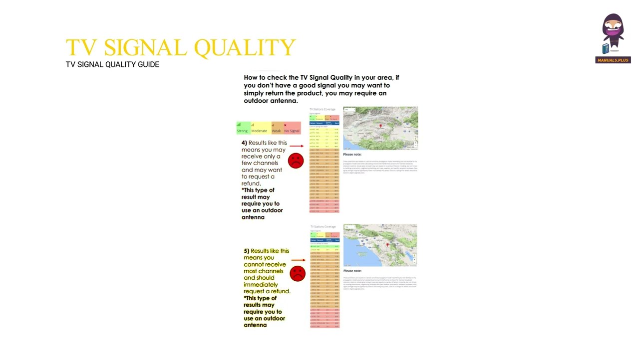 How to Check and Improve TV Signal Quality for Free HD TV