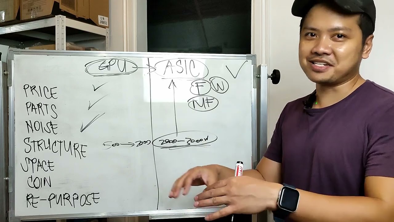 GPU vs ASIC CRYPTO MINING RIG | Ano ang mas maganda?
