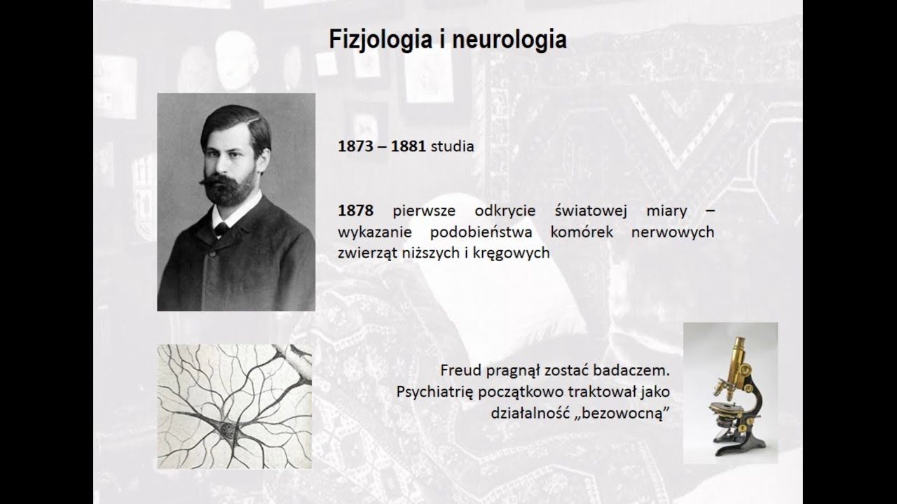 Psychoanaliza - geneza i główne idee