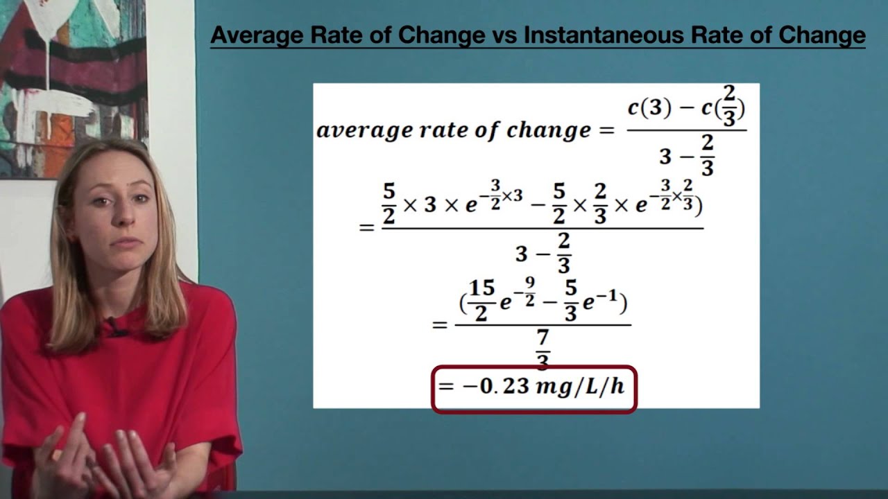 VCE Maths Methods - Average Rate of Change vs Instantaneous Rate of Change