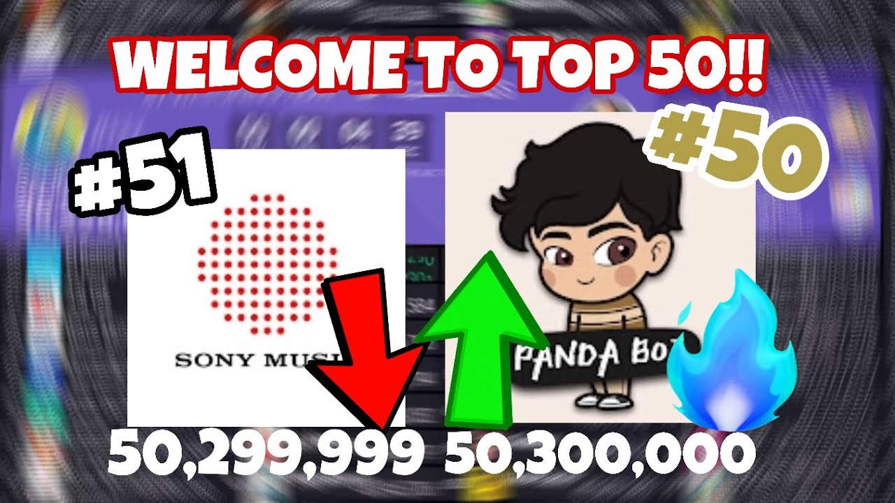 PANDA BOI Surpasses SonyMusicIndiaVEVO As Top #50