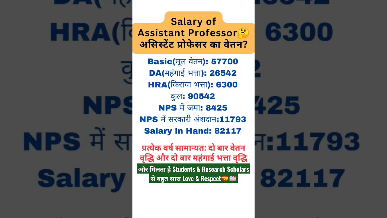 Salary of Assistant Professor 🤔। असिस्टेंट प्रोफेसर का वेतन। Professor Salary #shorts #viral #salary