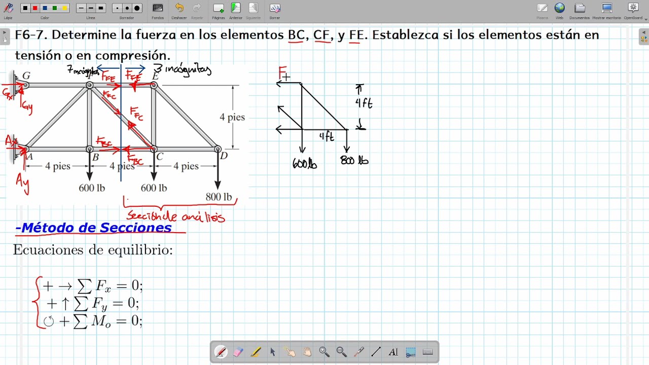 F6-7. Determine la fuerza en los elementos BC, CF, y FE. Establezca si los elementos están en tensió