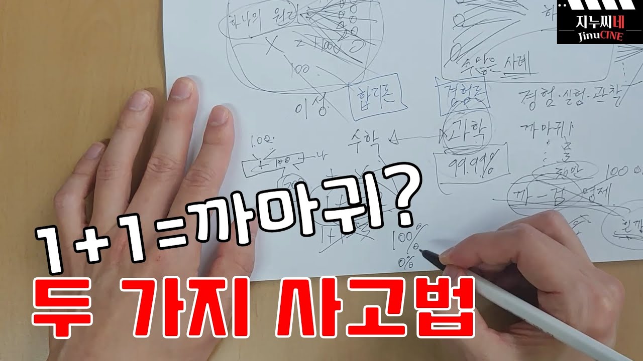두 가지 사고법(연역vs귀납/이성vs경험)