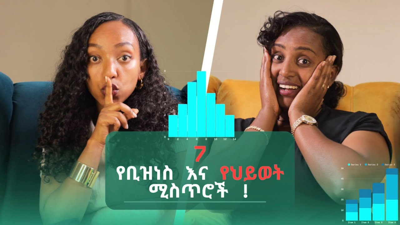 በአሁን ጊዜ ይህንን ሳናውቅ ቢዝነስ መጀመር ትርፉ ኪሳራ ነው ! MULU SEW PODCAST
