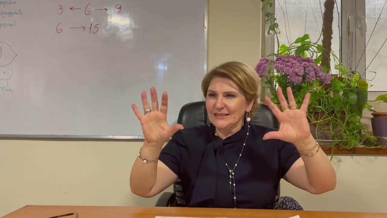 Չակրաներ 6-րդ Չակրա-Ինտուիցիա -ներըմբռնում։ Լուսինե Առաքելյան։