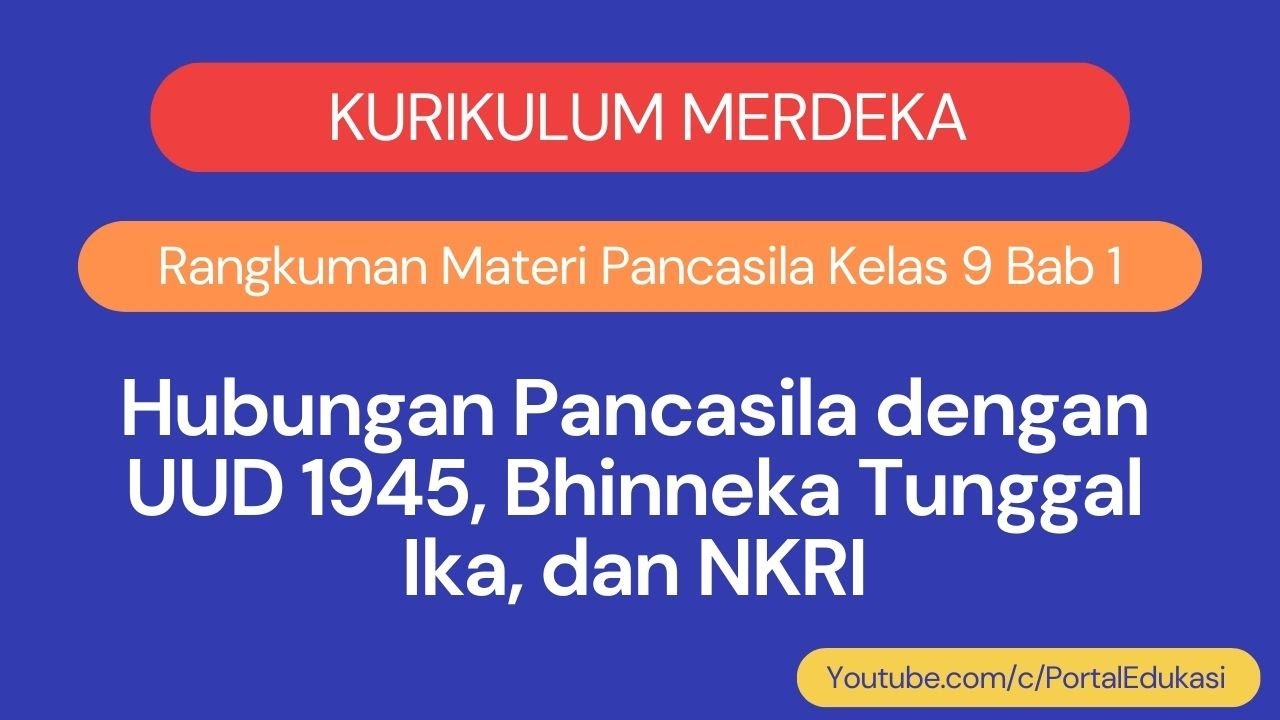 Kurikulum Merdeka Rangkuman Pancasila Kelas 9 Bab 1
