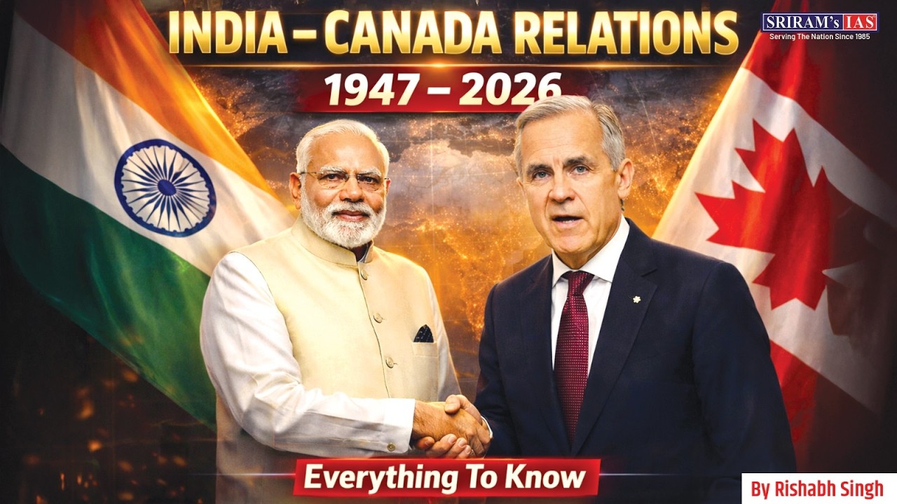 India Canada Relations Explained (1947–2026) | Colombo Plan to Trade Reset | #IndiaCanadaRelations