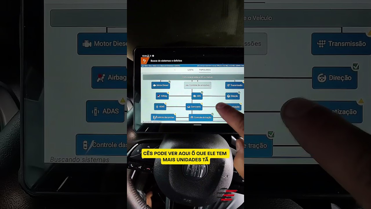 Diagnóstico por Topologia Rasther ST