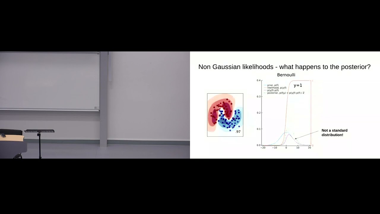 Computationally efficient GPs