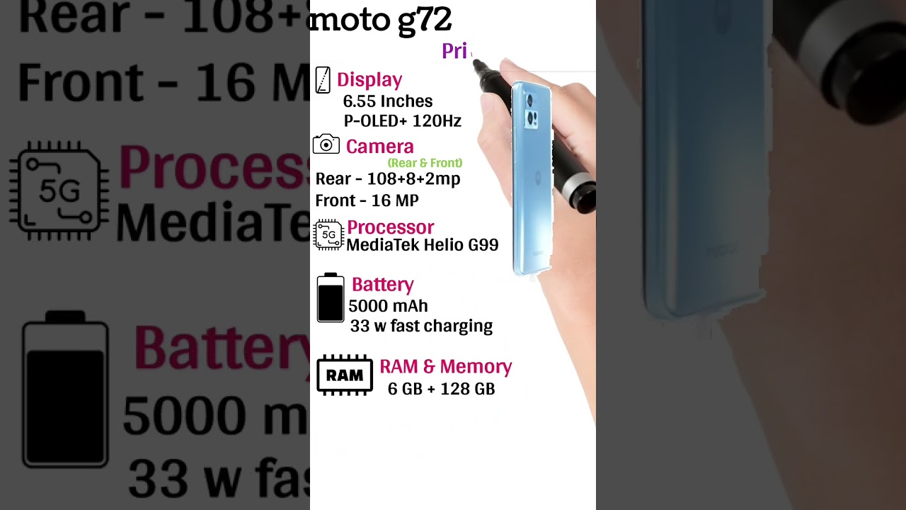 moto g72 | moto g72 review | moto g72 in india | hindi  