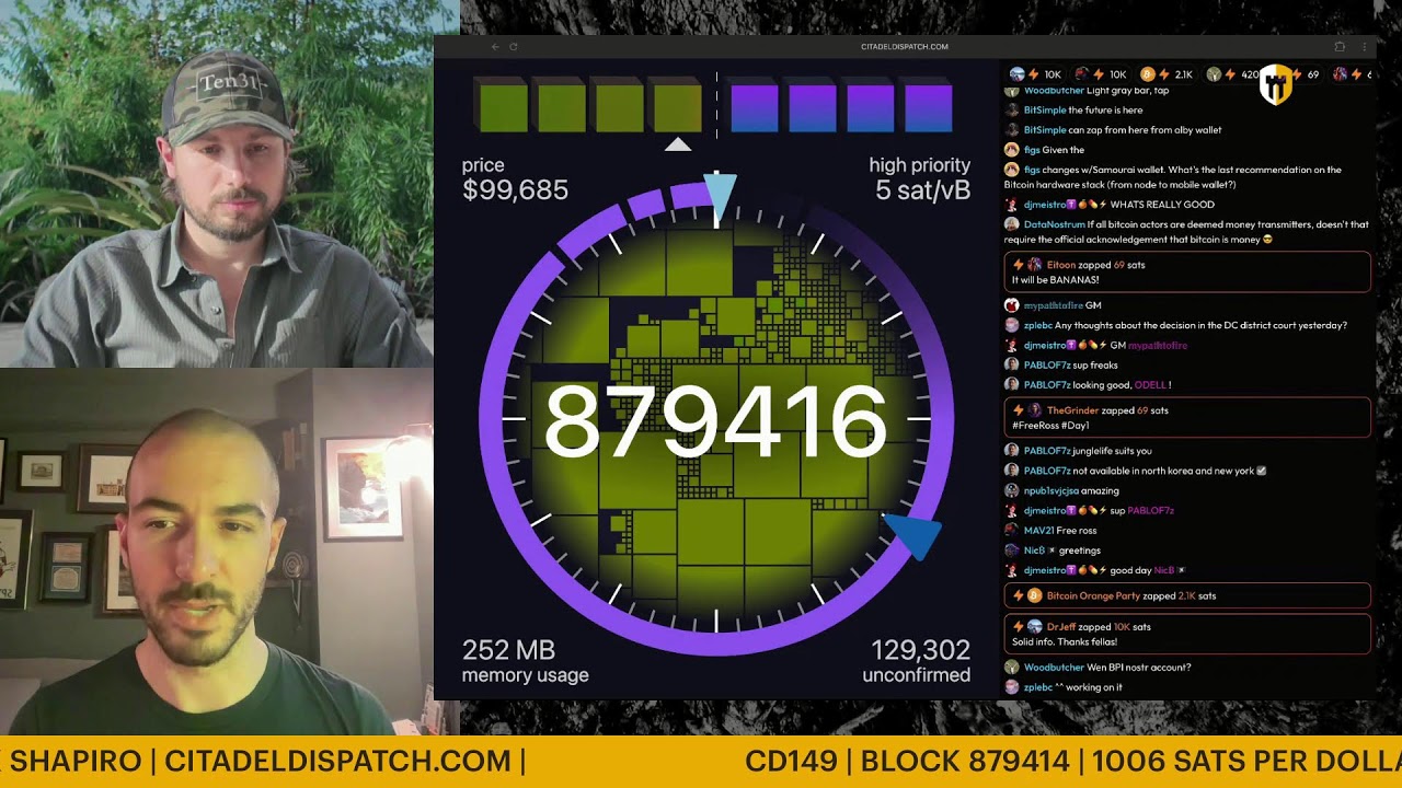 CD149: BITCOIN POLICY AND P2P RIGHTS WITH ZACK SHAPIRO