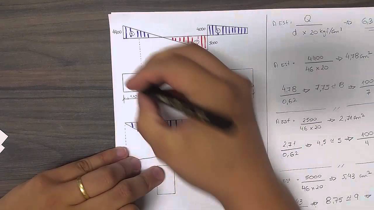 🏗Dimensionamento de viga - Estribos - Método simplificado