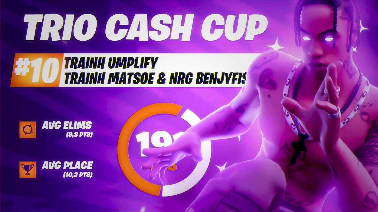 10TH PLACE IN TRIO CASH CUP w/ Benjyfishy & Matsoe | Umplify