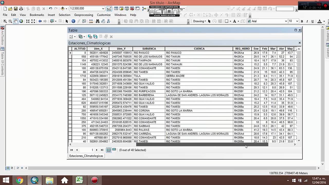Poligonos de Thiessen con ArcGIS