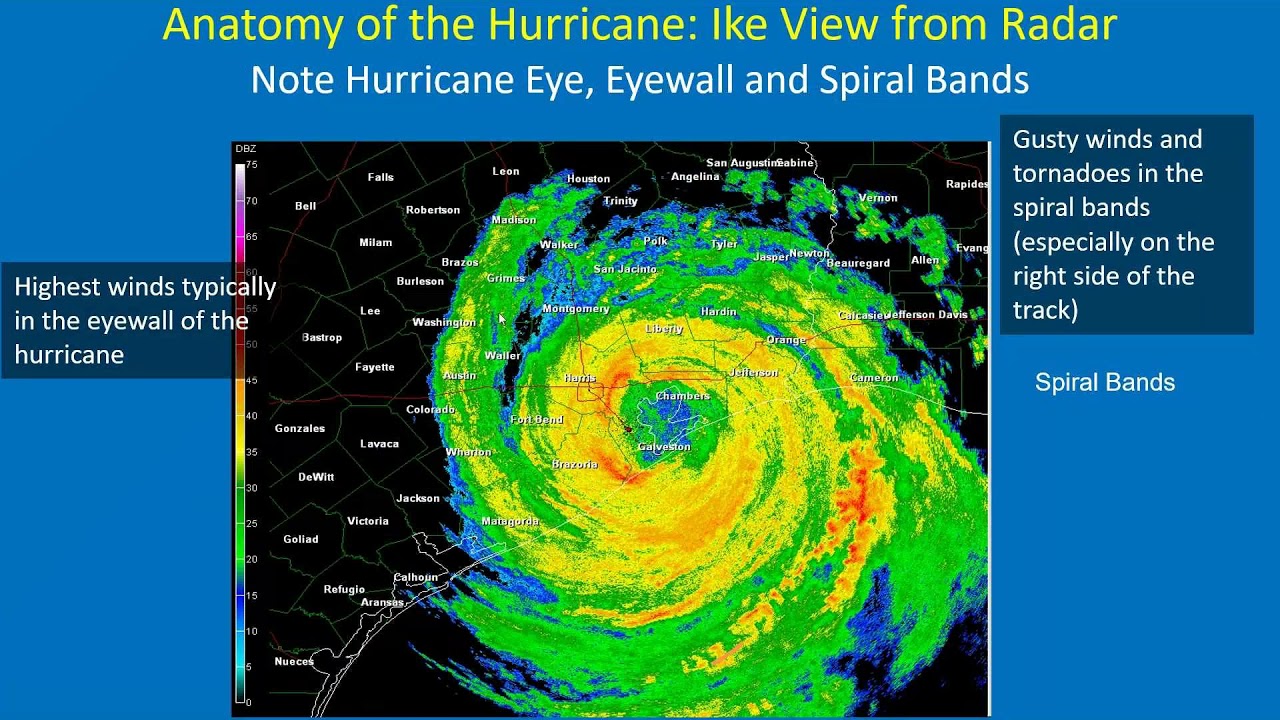 Hurricanes2020 NWSHouston