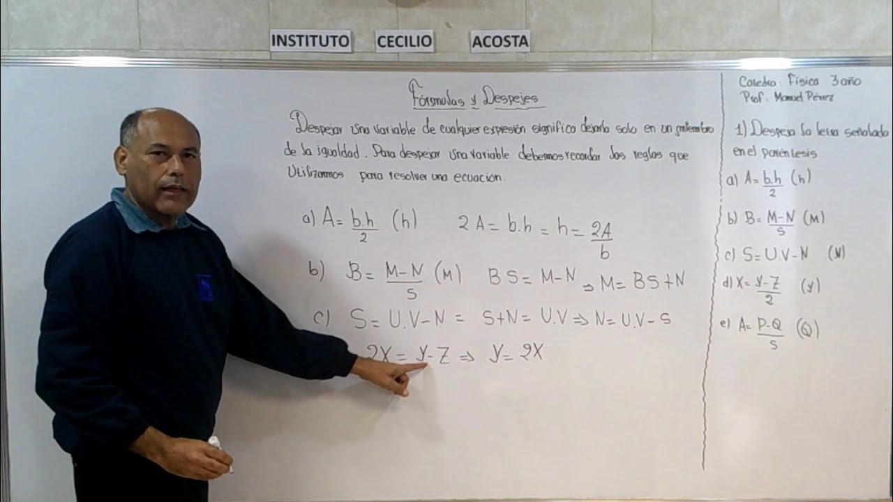 Formulas y Despejes Física 3er Año