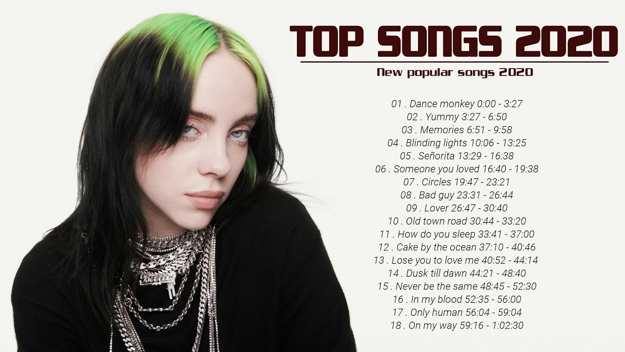 Topplistan 2021 ♫ Sveriges Topplista Spellista ♫ ☘️De Mest Spelade L&aring;tar 2021 p&aring; Radio